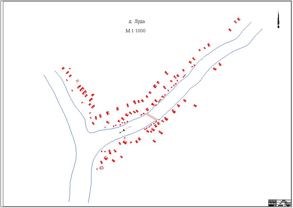 
�. ���� - ������� �����, ������������ ���������� �������������, ���������� �����, ������������� �������.
